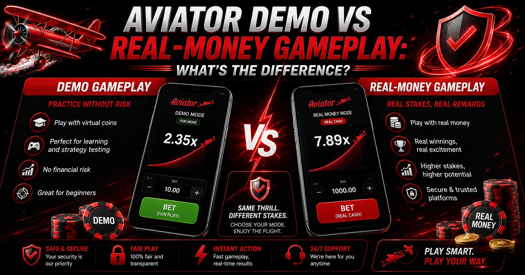 Aviator Game