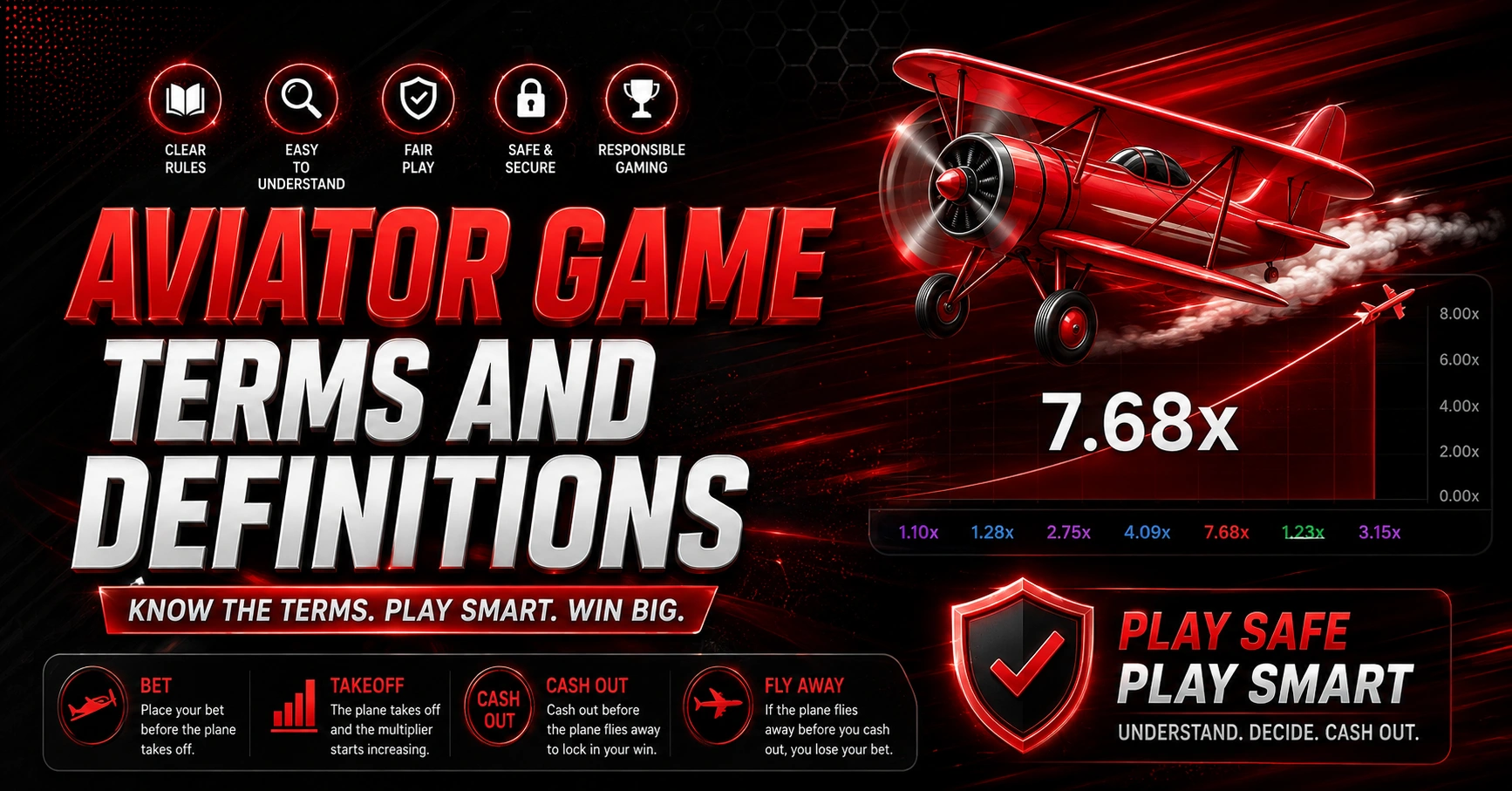 Aviator Game Terms