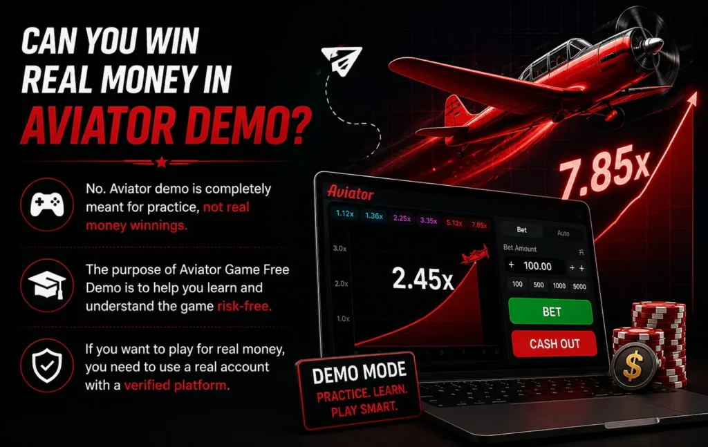 Can You Win Real Money in Aviator Demo