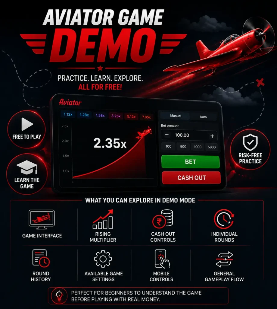 What Is the Aviator Game Demo